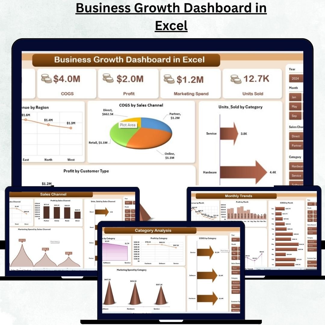Business Growth Dashboard in Excel