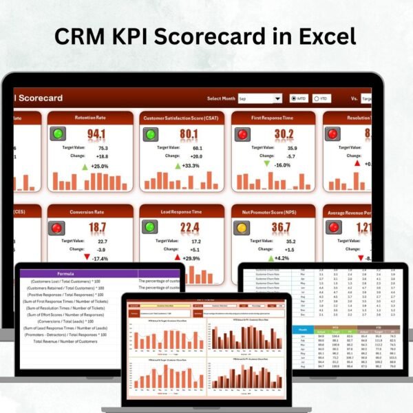 CRM KPI Scorecard in Excel