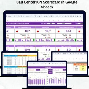 Call Center KPI Scorecard in Google Sheets