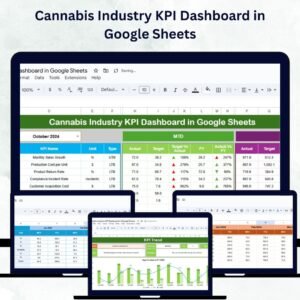 Cannabis Industry KPI Dashboard in Google Sheets