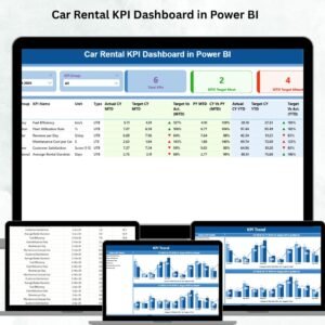 Car Rental KPI Dashboard in Power BI