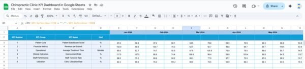 Chiropractic Clinic KPI Dashboard in Google Sheets - Image 5