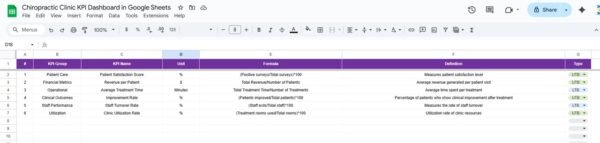 Chiropractic Clinic KPI Dashboard in Google Sheets - Image 7