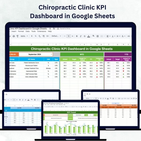 Chiropractic Clinic KPI Dashboard in Google Sheets