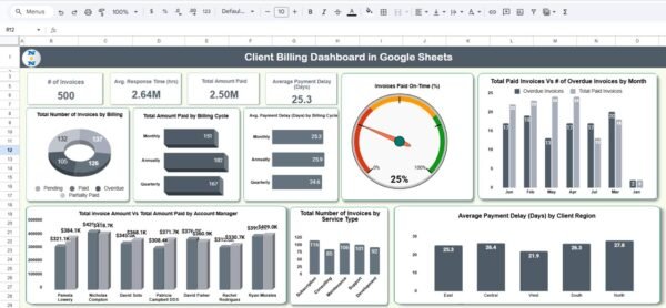 Client Billing Dashboard in Google Sheets - Image 2