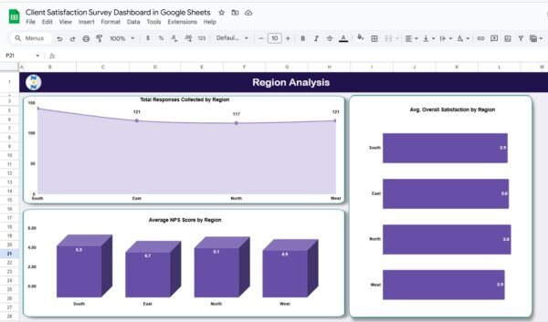 Client Satisfaction Survey Dashboard in Google Sheets - Image 3