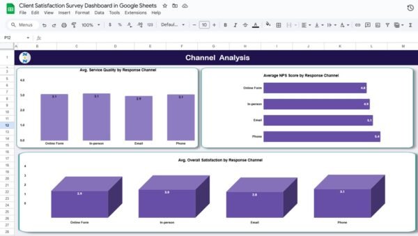 Client Satisfaction Survey Dashboard in Google Sheets - Image 5