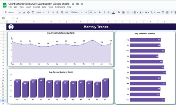 Client Satisfaction Survey Dashboard in Google Sheets - Image 6