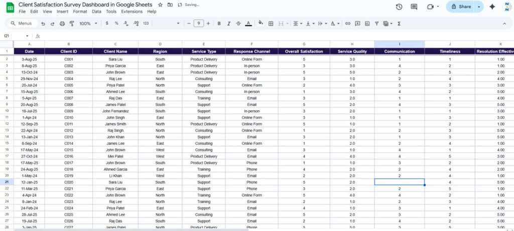 Client Satisfaction Survey Dashboard in Google Sheets - Next Gen Templates