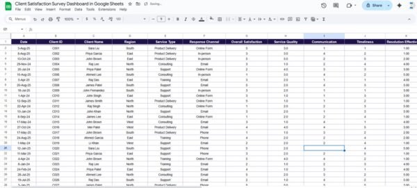 Client Satisfaction Survey Dashboard in Google Sheets - Image 7