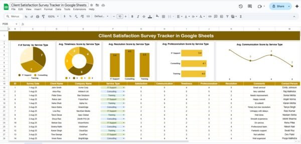 Client Satisfaction Survey Tracker in Google Sheets - Image 3
