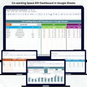 Co-working Space KPI Dashboard in Google Sheets