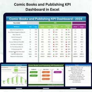 Comic Books and Publishing KPI Dashboard in Excel