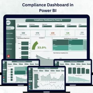 Compliance Dashboard in Power BI