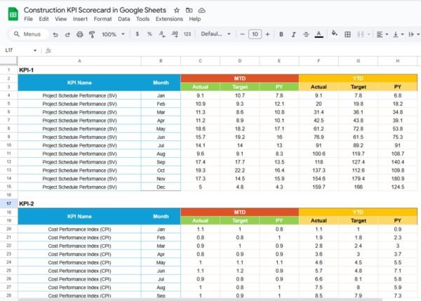 Construction KPI Scorecard in Google Sheets - Image 4