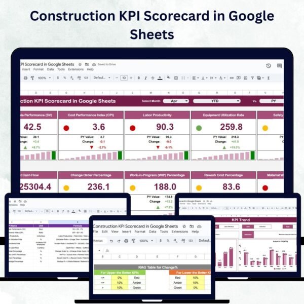 Construction KPI Scorecard in Google Sheets