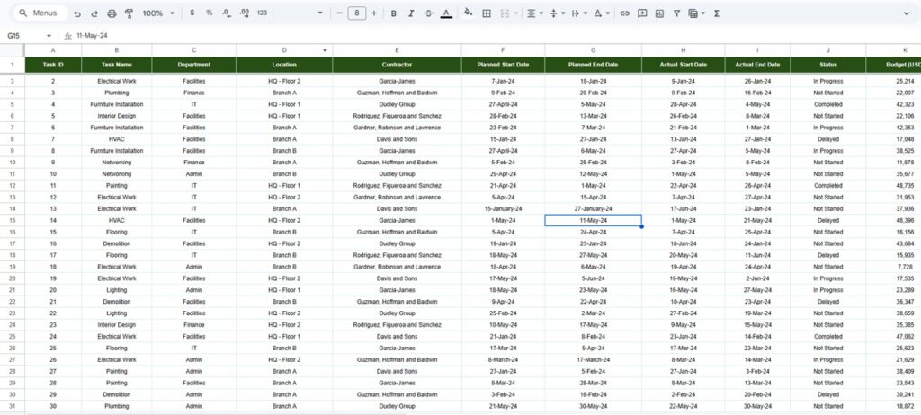 Construction Project Task Performance Dashboard in Google Sheets - Next ...