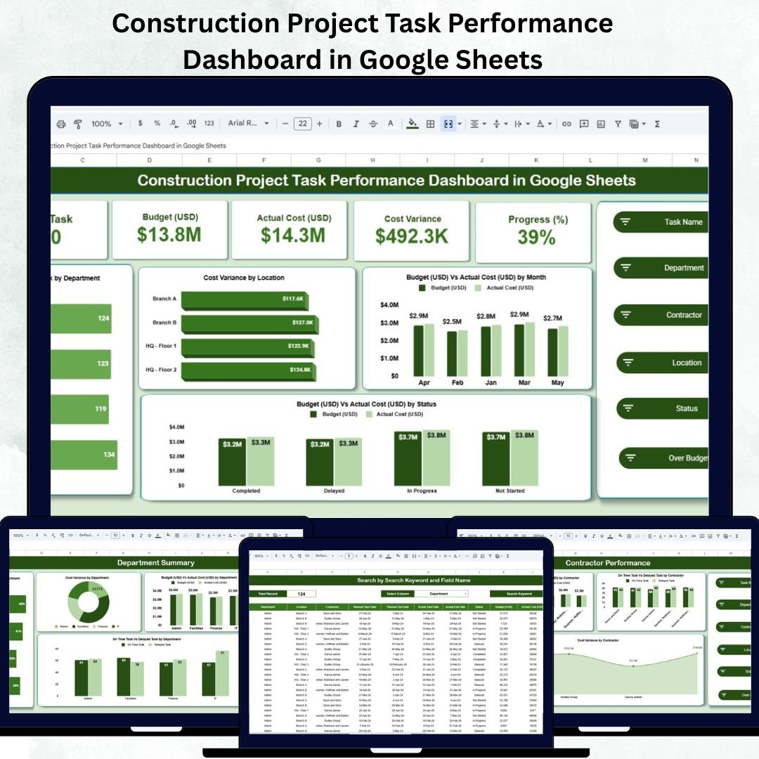 Construction Project Task Performance Dashboard in Google Sheets