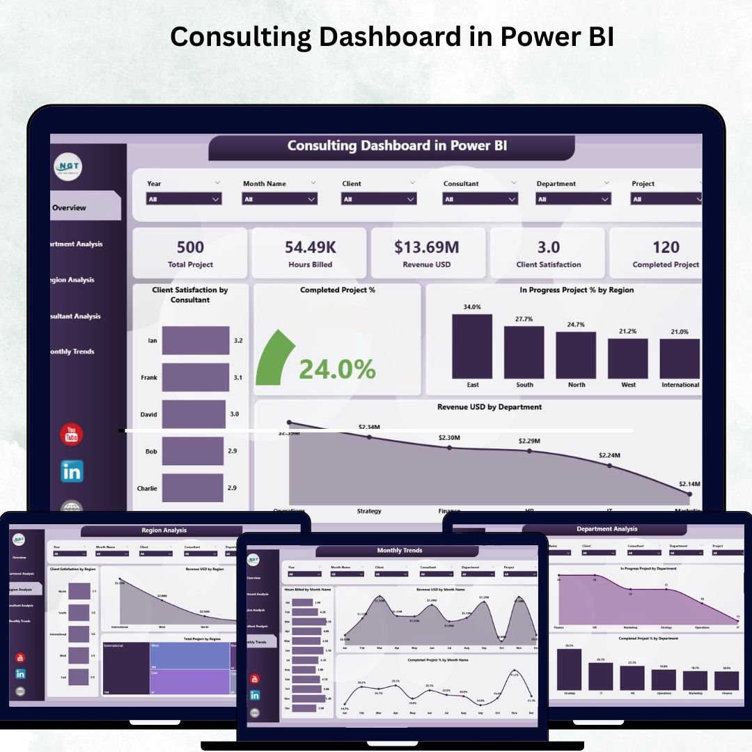 Consulting Dashboard in Power BI