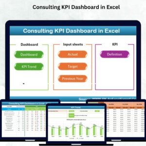 Consulting KPI Dashboard in Excel
