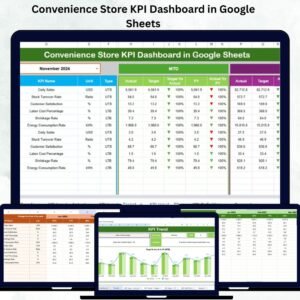 Convenience Store KPI Dashboard in Google Sheets