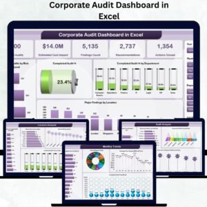Corporate Audit Dashboard in Excel