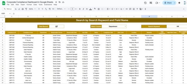 Corporate Compliance Dashboard in Google Sheets - Image 2