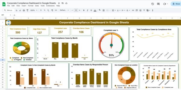Corporate Compliance Dashboard in Google Sheets - Image 3
