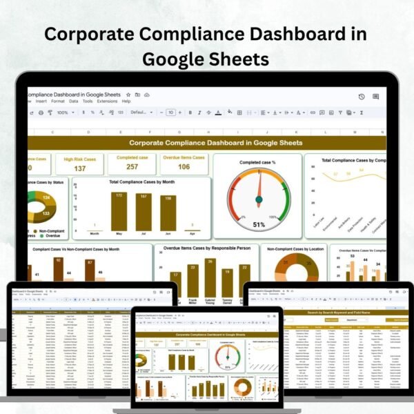 Corporate Compliance Dashboard in Google Sheets