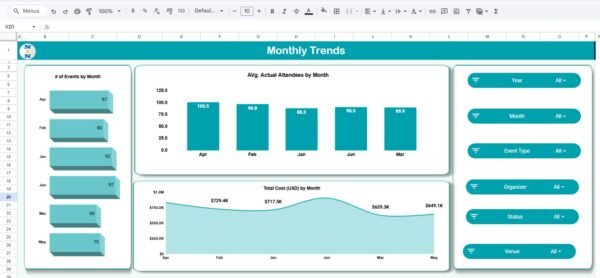 Corporate Event Planning Dashboard in Google Sheets - Image 6