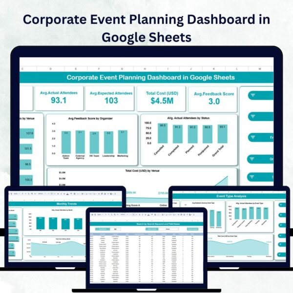 Corporate Event Planning Dashboard in Google Sheets