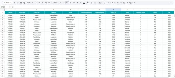 Corporate Event Planning Dashboard in Google Sheets - Image 8