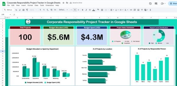 Corporate Responsibility Project Tracker in Google Sheets - Image 2