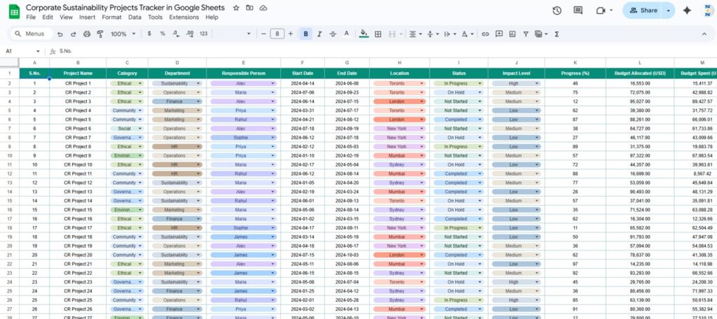 Corporate Sustainability Projects Tracker in Google Sheets - Next Gen ...