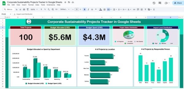 Corporate Sustainability Projects Tracker in Google Sheets - Image 4