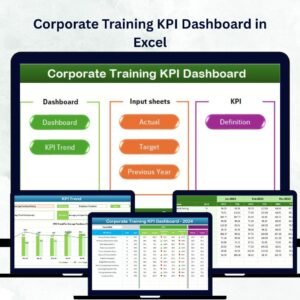 Corporate Training KPI Dashboard in Excel