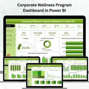 Corporate Wellness Program Dashboard in Power BI