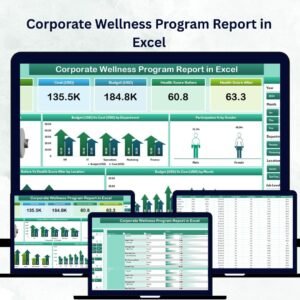 Corporate Wellness Program Report in Excel
