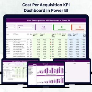Cost Per Acquisition KPI Dashboard in Power BI