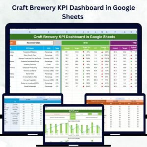 Craft Brewery KPI Dashboard in Google Sheets