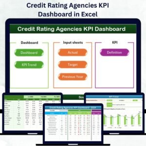 Credit Rating Agencies KPI Dashboard in Excel
