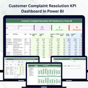 Customer Complaint Resolution KPI Dashboard in Power BI