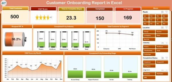 Customer Onboarding Report in Excel - Image 2
