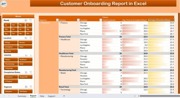 Customer Onboarding Report in Excel - Image 3