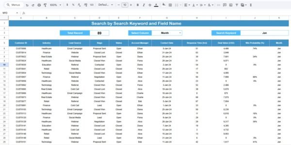 Customer Relationship Management Dashboard in Google Sheets - Image 3