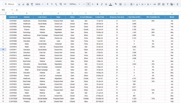 Customer Relationship Management Dashboard in Google Sheets - Image 4