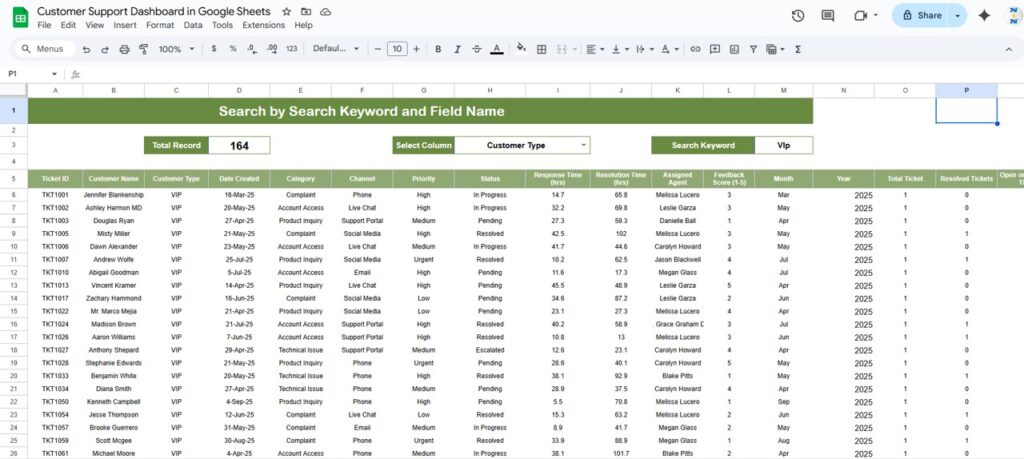Customer Support Dashboard in Google Sheets - Next Gen Templates