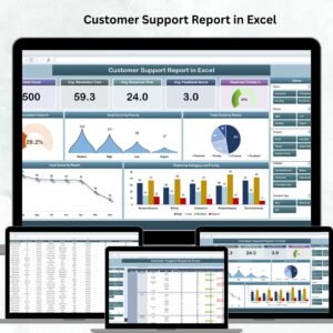 Customer Support Report in Excel