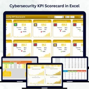 Cybersecurity KPI Scorecard in Excel
