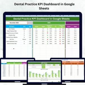 Dental Practice KPI Dashboard in Google Sheets